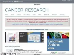 Sites similar to cancerres.aacrjournals.org