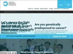 Sites similar to cancerresearch.my
