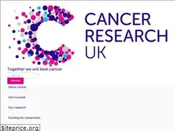 Sites similar to cancerresearchuk.org.uk