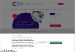 Sites similar to cancerresearchuk.org