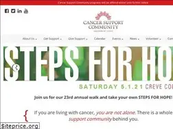 Sites similar to cancersupportstl.org