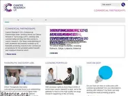 Sites similar to cancertechnology.co.uk