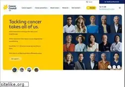 Sites similar to cancerwa.asn.au