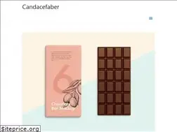 Sites similar to candacefaber.com