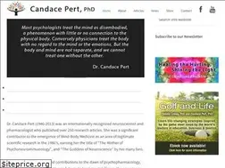 Sites similar to candacepert.com