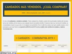 Sites similar to candado.net