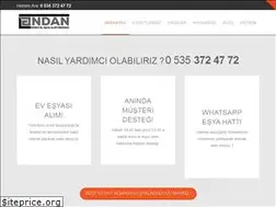 Sites similar to candanikincielesya.com