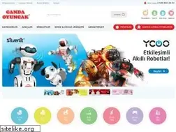 Sites similar to candaoyuncak.com