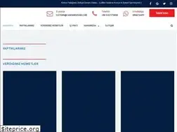Sites similar to candarduvar.com