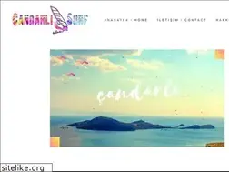 Sites similar to candarlisurf.com