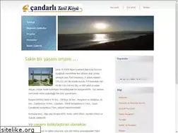 Sites similar to candarlitatilkoyu.com