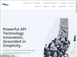 Sites similar to candata.com