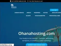 Sites similar to candcarms.com