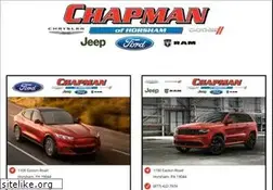 Sites similar to candcford.com