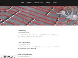 Sites similar to candcpm.com