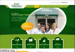 Sites similar to candcrx.com