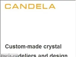 Sites similar to candela.hu