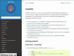 Sites similar to candela.readthedocs.io