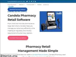 Sites similar to candelapharmacy.com