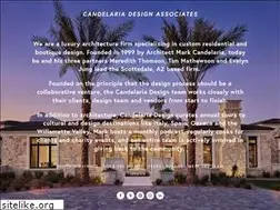 Sites similar to candelariadesign.com
