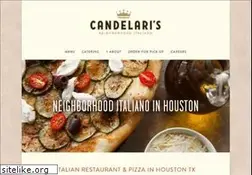 Sites similar to candelaris.com