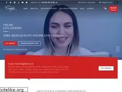 Sites similar to candelaseducation.com