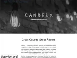 Sites similar to candelastrategies.com