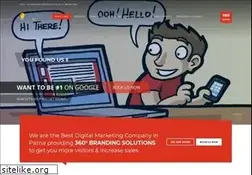 Sites similar to candentseo.com