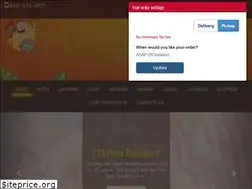 Sites similar to candepizza.com