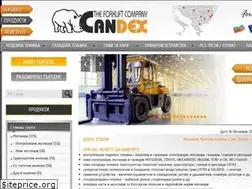 Sites similar to candex.bg