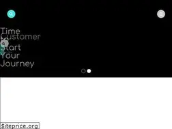 Sites similar to candi.id