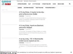 Sites similar to candianews.gr