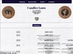 Sites similar to candicelouw.com