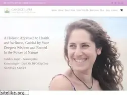 Sites similar to candiceluper.com