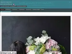 Sites similar to candicenguyen.com