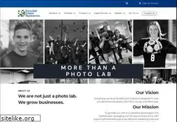 Sites similar to candid.com