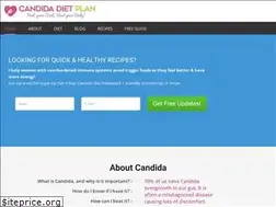 Sites similar to candidadietplan.com