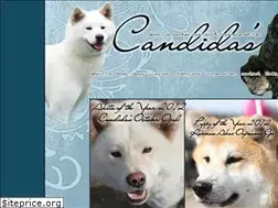 Sites similar to candidas.fi