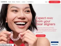 Sites similar to candidco.com