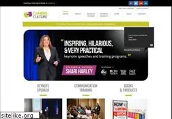 Sites similar to candidculture.com