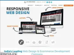 Sites similar to candidinfo.com