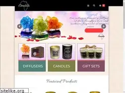 Sites similar to candilita.com