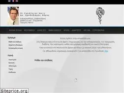 Sites similar to candiloros.com