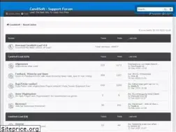 Sites similar to candisoft.com