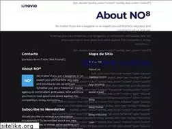 Sites similar to candispix.com