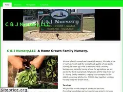 Sites similar to candjnurserync.com