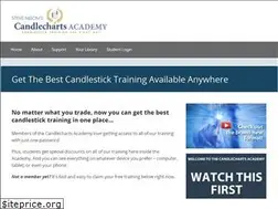 Sites similar to candlechartsacademy.com