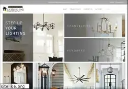 Sites similar to candlelightandlog.com