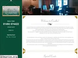 Sites similar to candlesllandudno.com