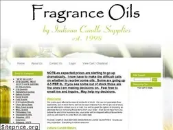 Sites similar to candlesupplys.us